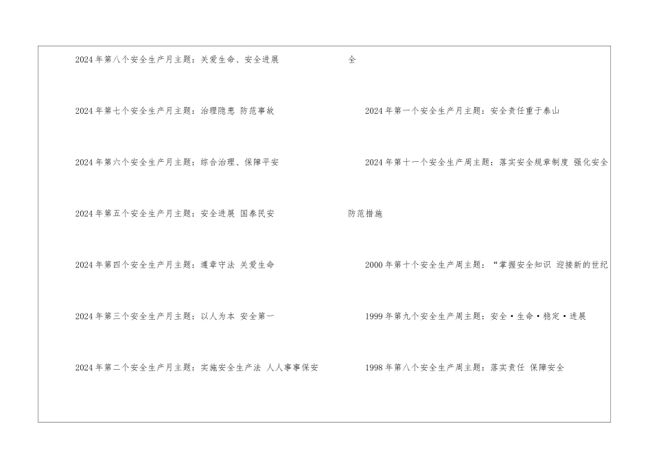 2024年全国安全生产月活动主题_第3页