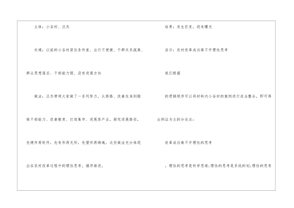 2024年公务员申论考试材料论证_第2页