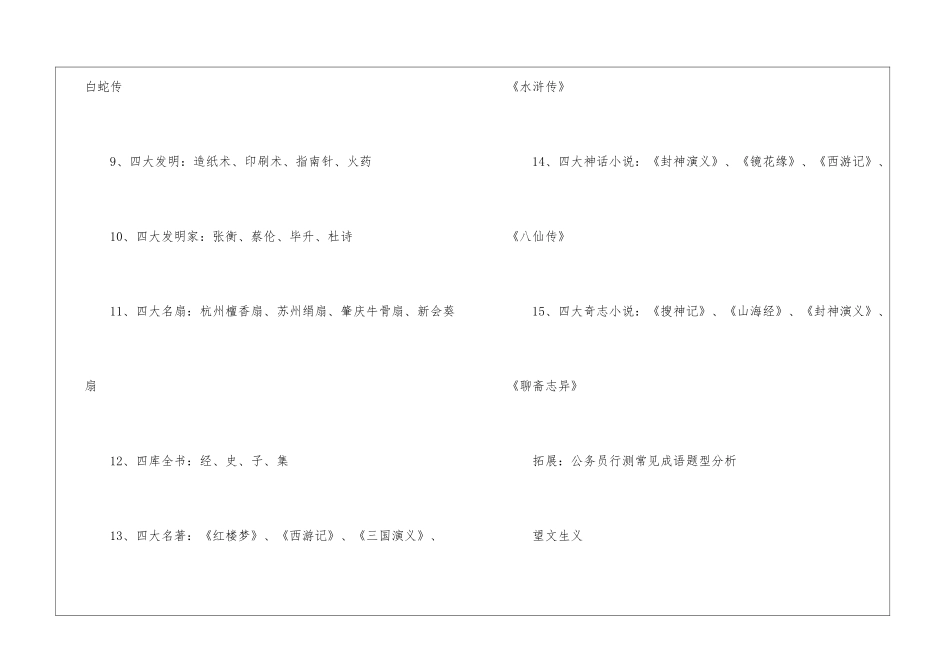 2024年公务员行测复习文化常识_第2页