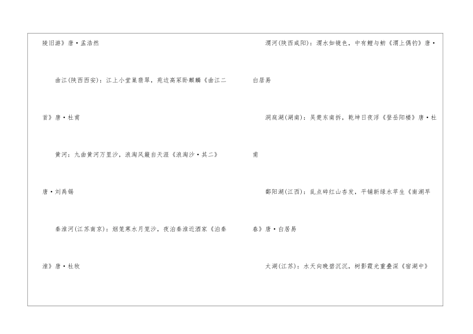 2024年公务员行测考试古诗湖泊知识_第2页