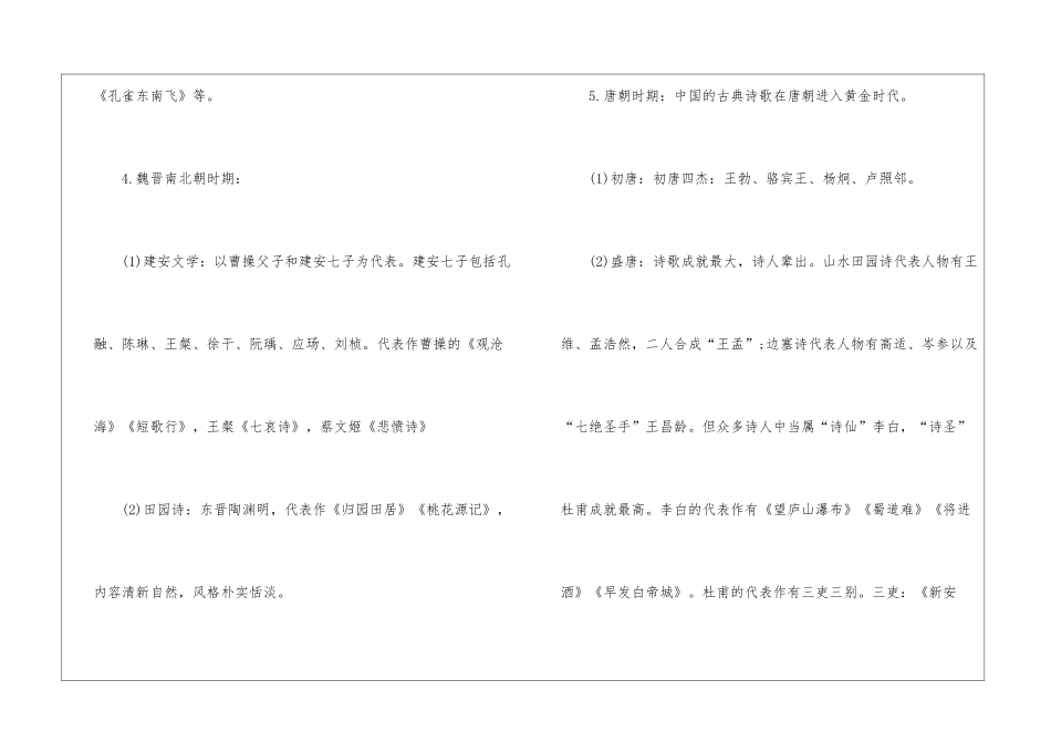 2024年公务员行测考试诗歌发展史知识_第2页