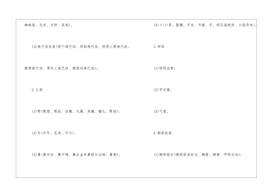 2024年公卫执业助理医师考试实践技能考试大纲_第2页