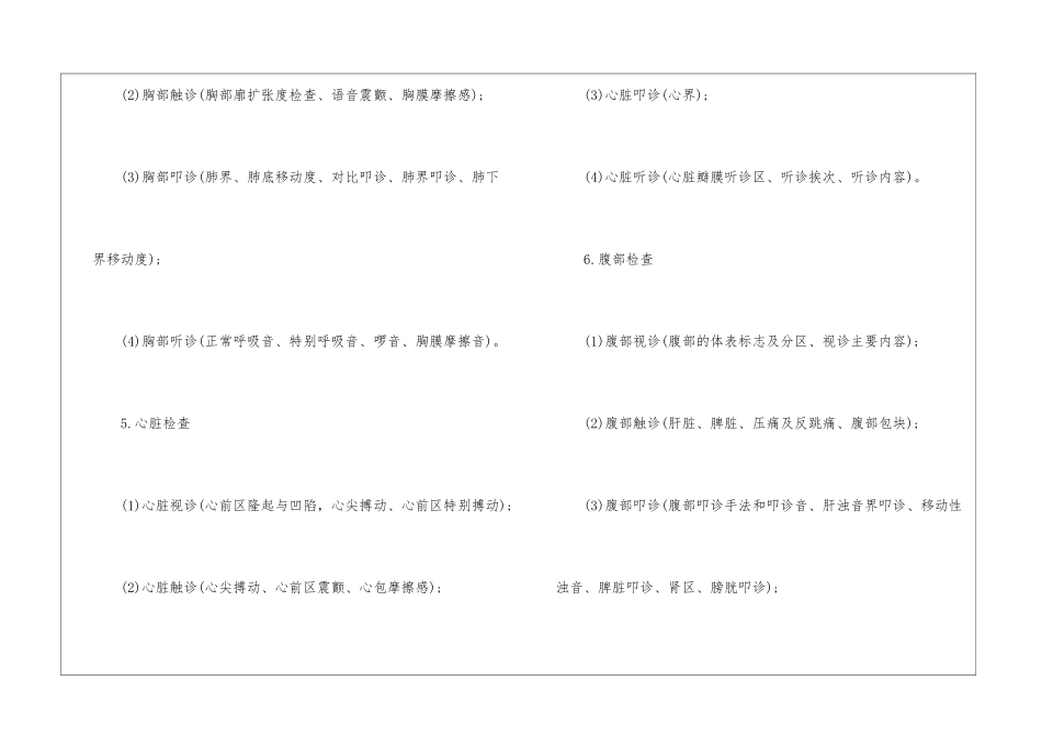 2024年公卫执业助理医师考试实践技能考试大纲_第3页