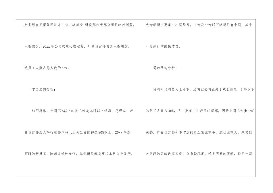 2024年公司人力资源工作总结_第2页