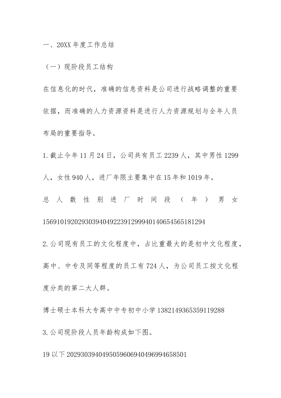 2024年公司人力资源部工作总结-_第3页