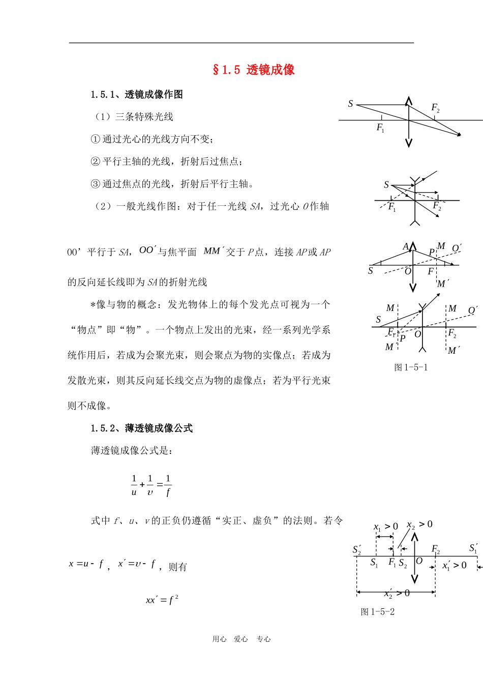 高中物理竞赛教程：1.5《透镜成像》_第1页