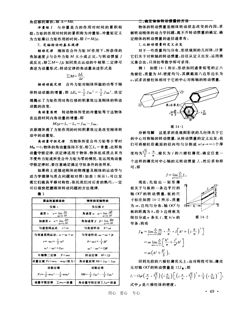 高中物理竞赛课程讲义（专题14 刚体的运动学和动力学问题）_第2页