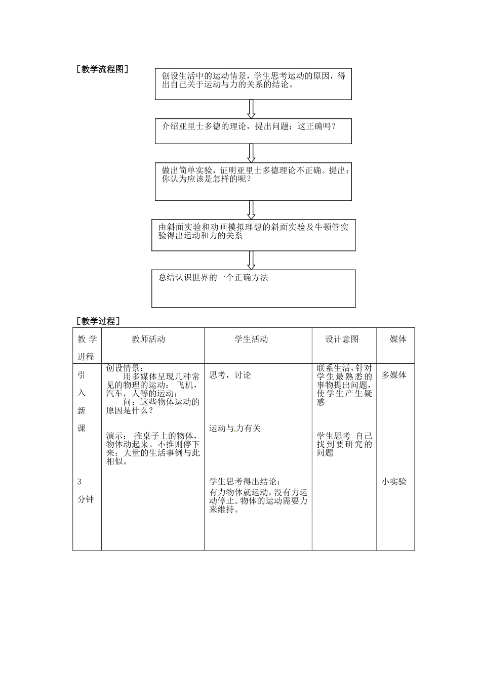 高中物理教科版3.1从亚里士多德到伽利略（教案）教科版必修1_第2页