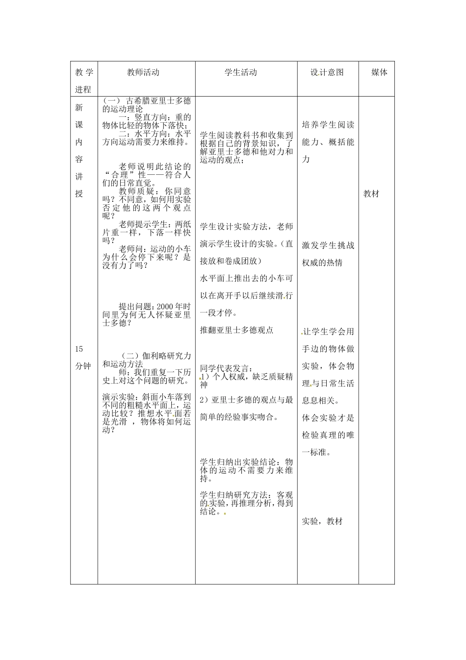 高中物理教科版3.1从亚里士多德到伽利略（教案）教科版必修1_第3页