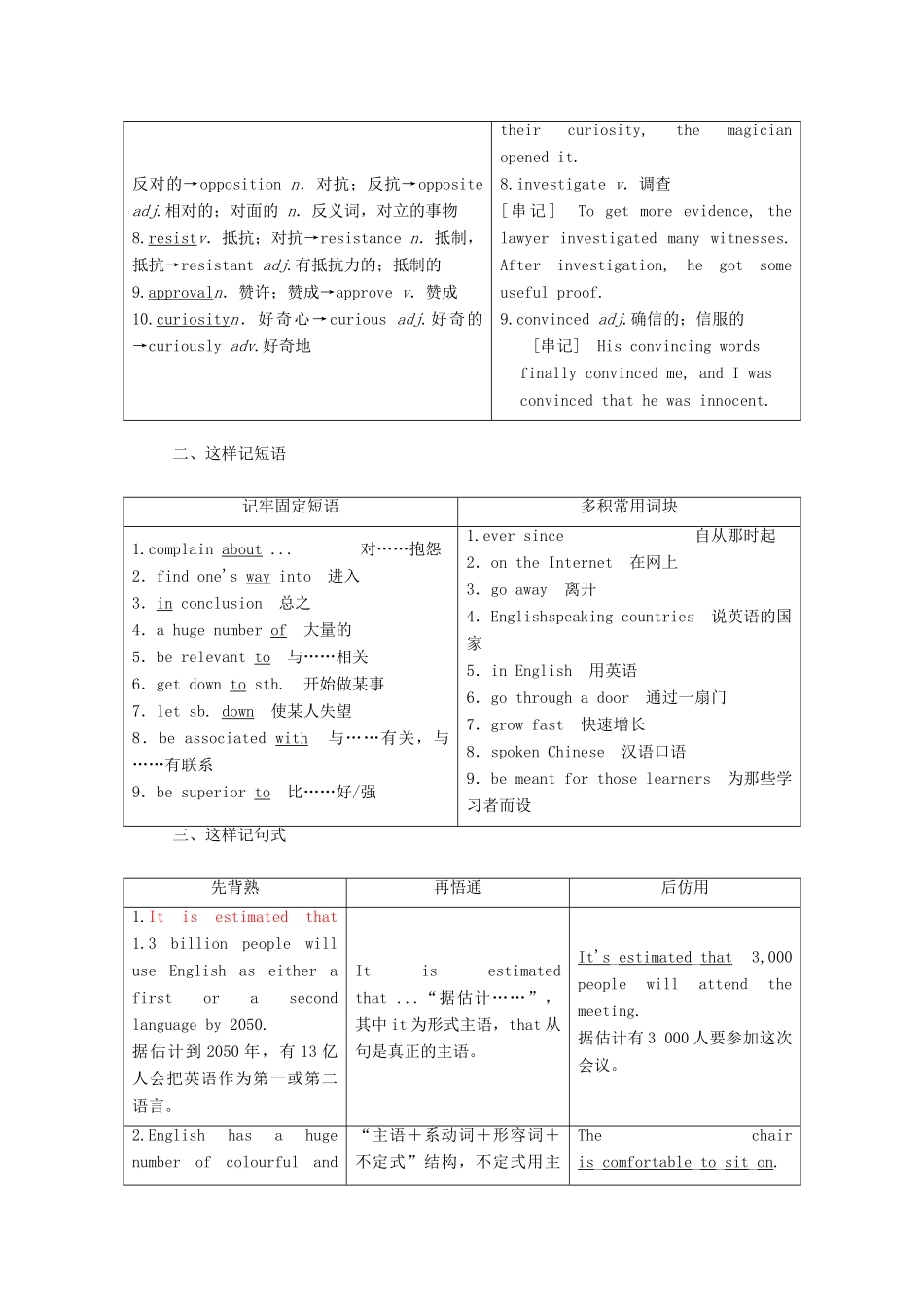 高中英语 Module 4 Which English Section Ⅳ Other Parts of the Module教学案 外研版选修8-外研版高二选修8英语教学案_第3页