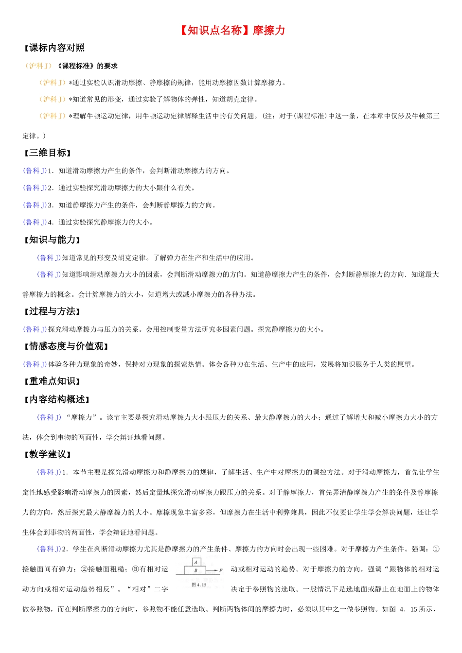 高中物理教师备课资料卡 摩擦力_第1页