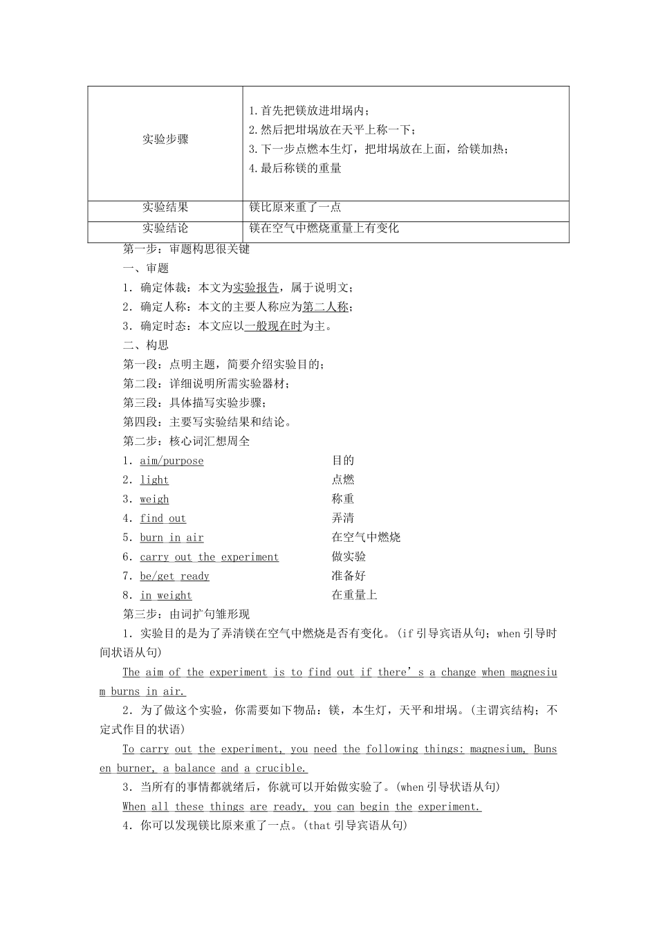 高中英语 Module 5 A Lesson in a Lab Section Ⅴ Writing-实验报告教学案 外研版必修1-外研版高一必修1英语教学案_第2页