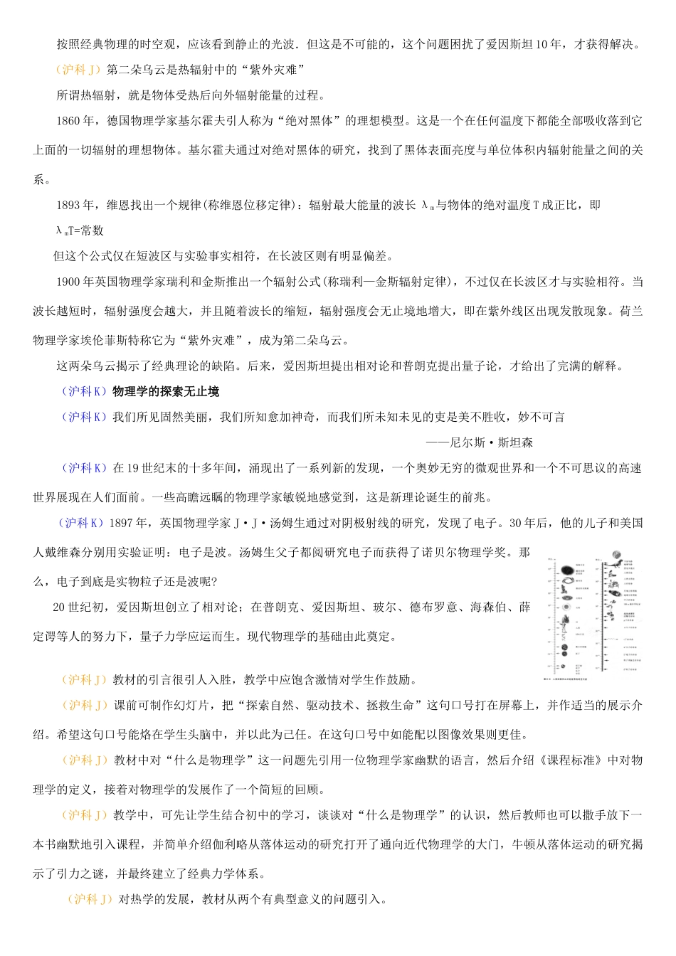 高中物理教师备课资料卡 物理学_第3页