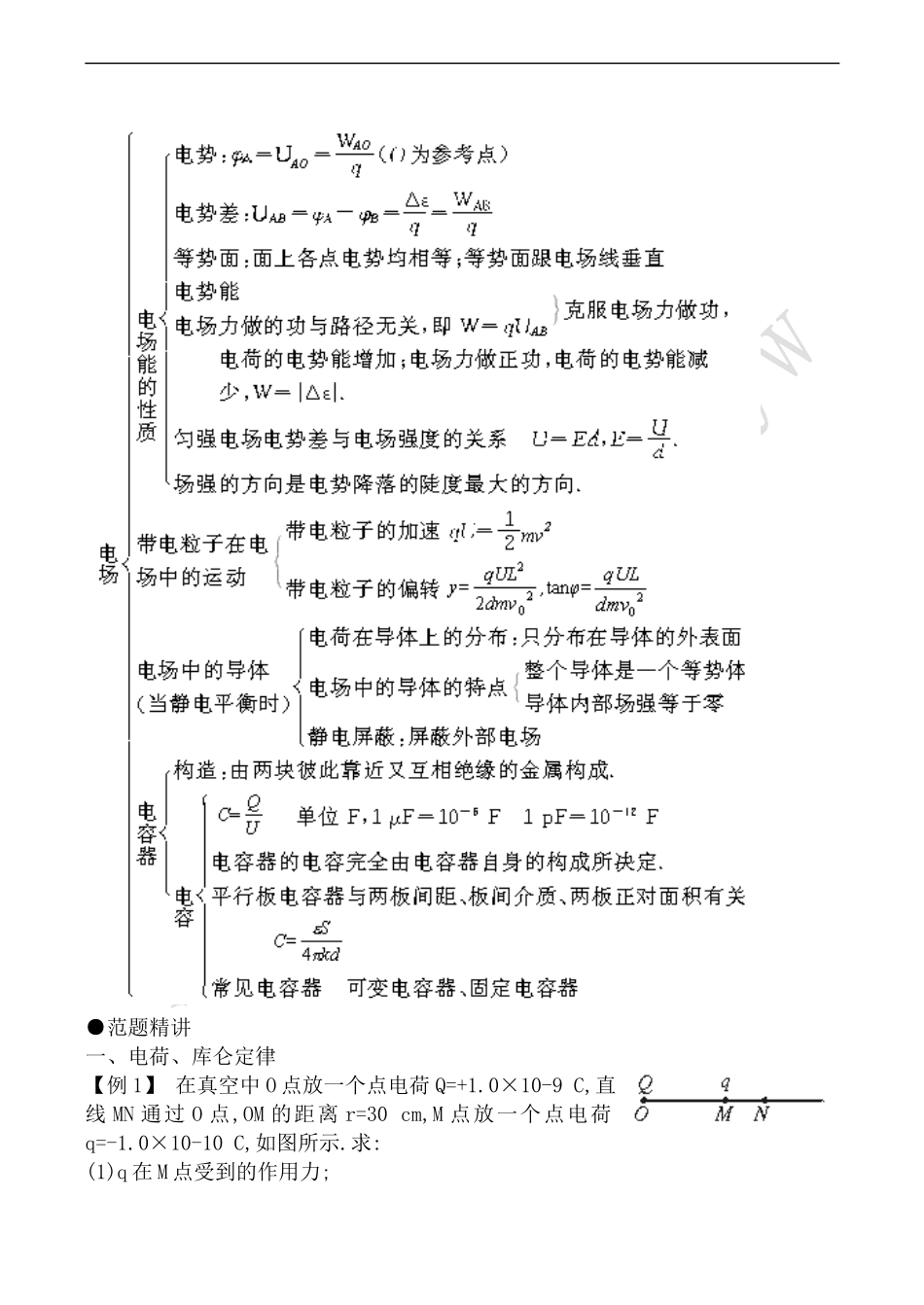 高中物理人教选修1-1电场2_第2页