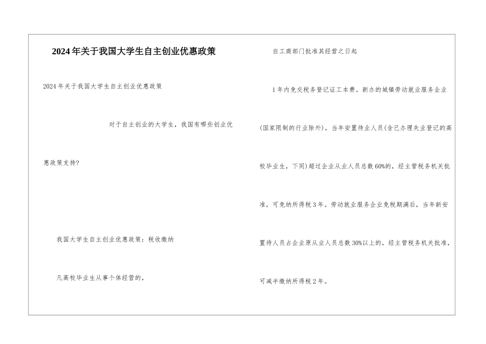 2024年关于我国大学生自主创业优惠政策_第1页