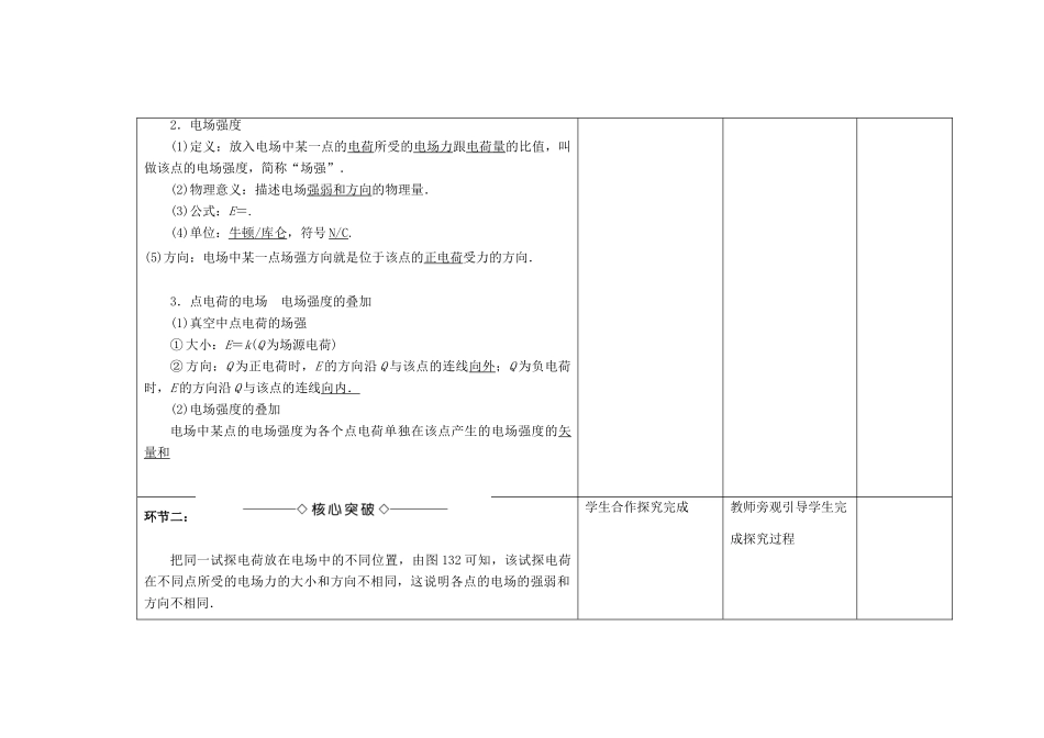 高中物理上学期第2周教学设计-人教版高中全册物理教案_第2页