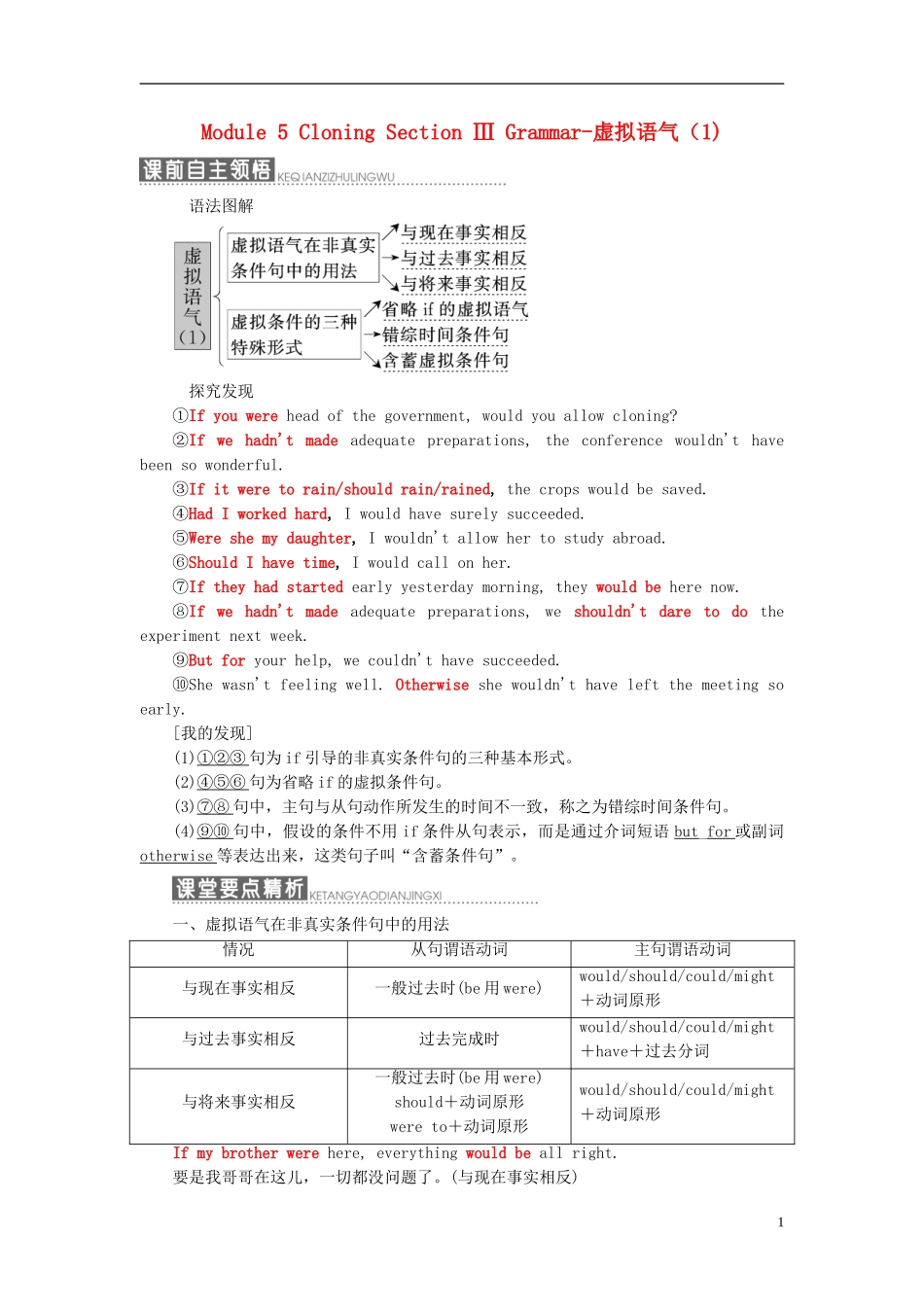 高中英语 Module 5 Cloning Section Ⅲ Grammar-虚拟语气（1)教学案 外研版选修6-外研版高二选修6英语教学案_第1页