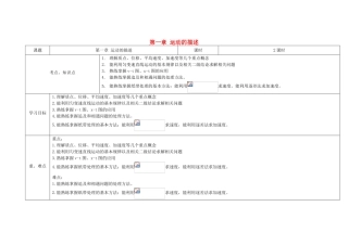 高中物理上学期第6周 第一章 运动的描述复习教学设计-人教版高中全册物理教案