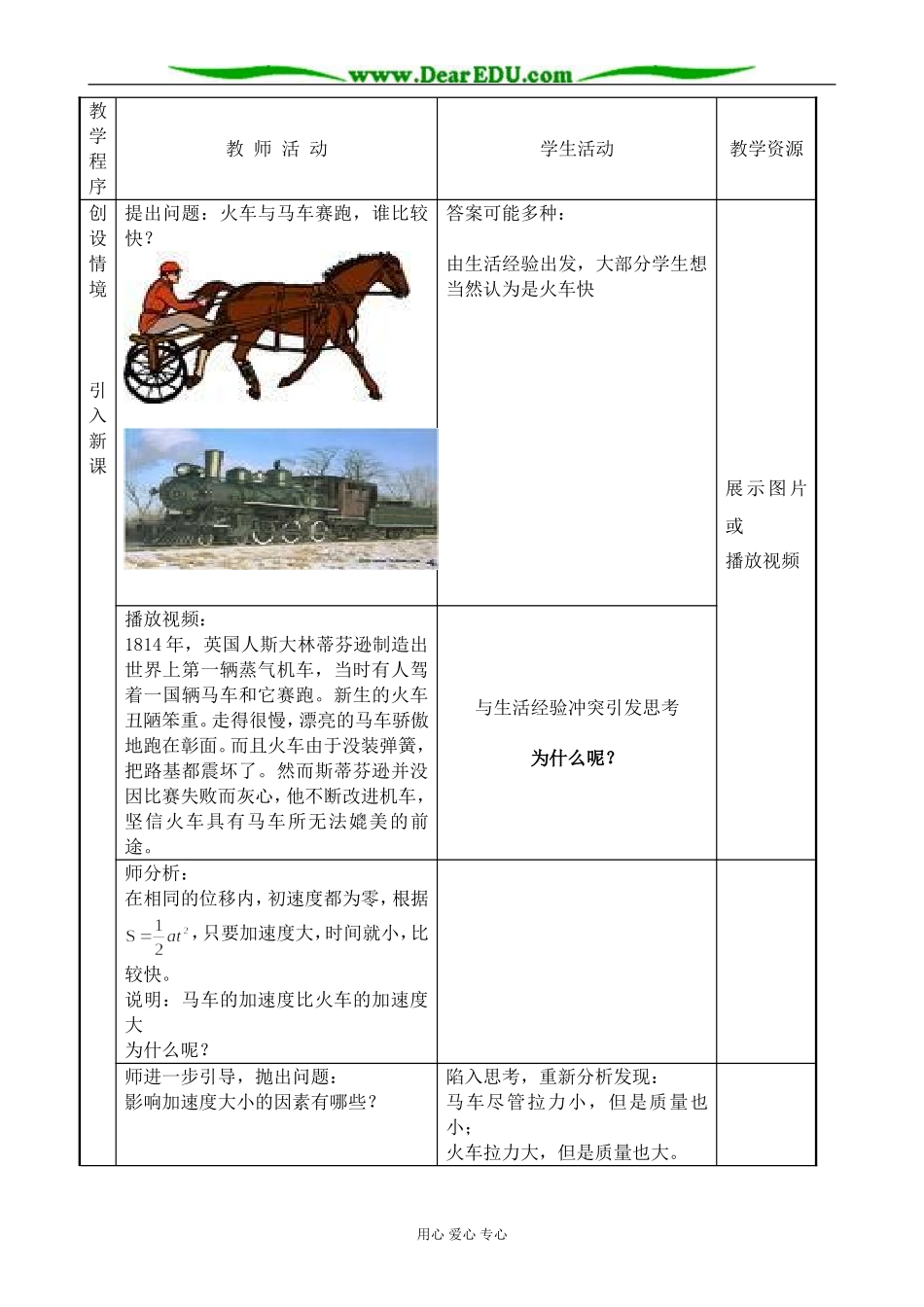高中物理牛顿第二定律教案 鲁科版 必修1_第2页