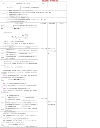 高中物理上学期第七周 电阻的串联、并联及其应用教学设计-人教版高中全册物理教案