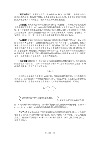 高中物理使用辞典—分子力素材
