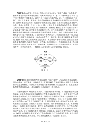 高中物理使用辞典—相变素材