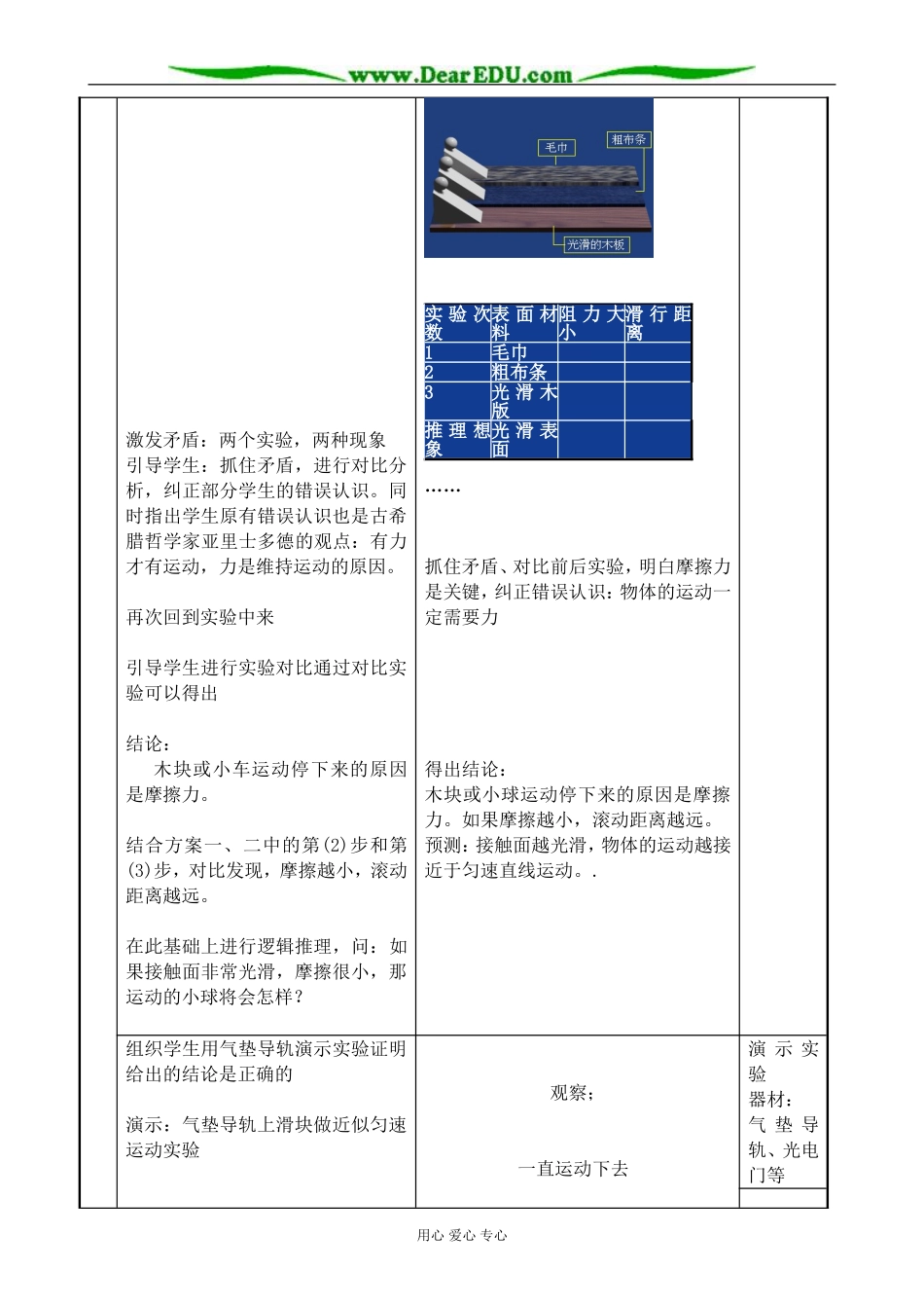 高中物理牛顿第一定律教案 鲁科版 必修1_第3页