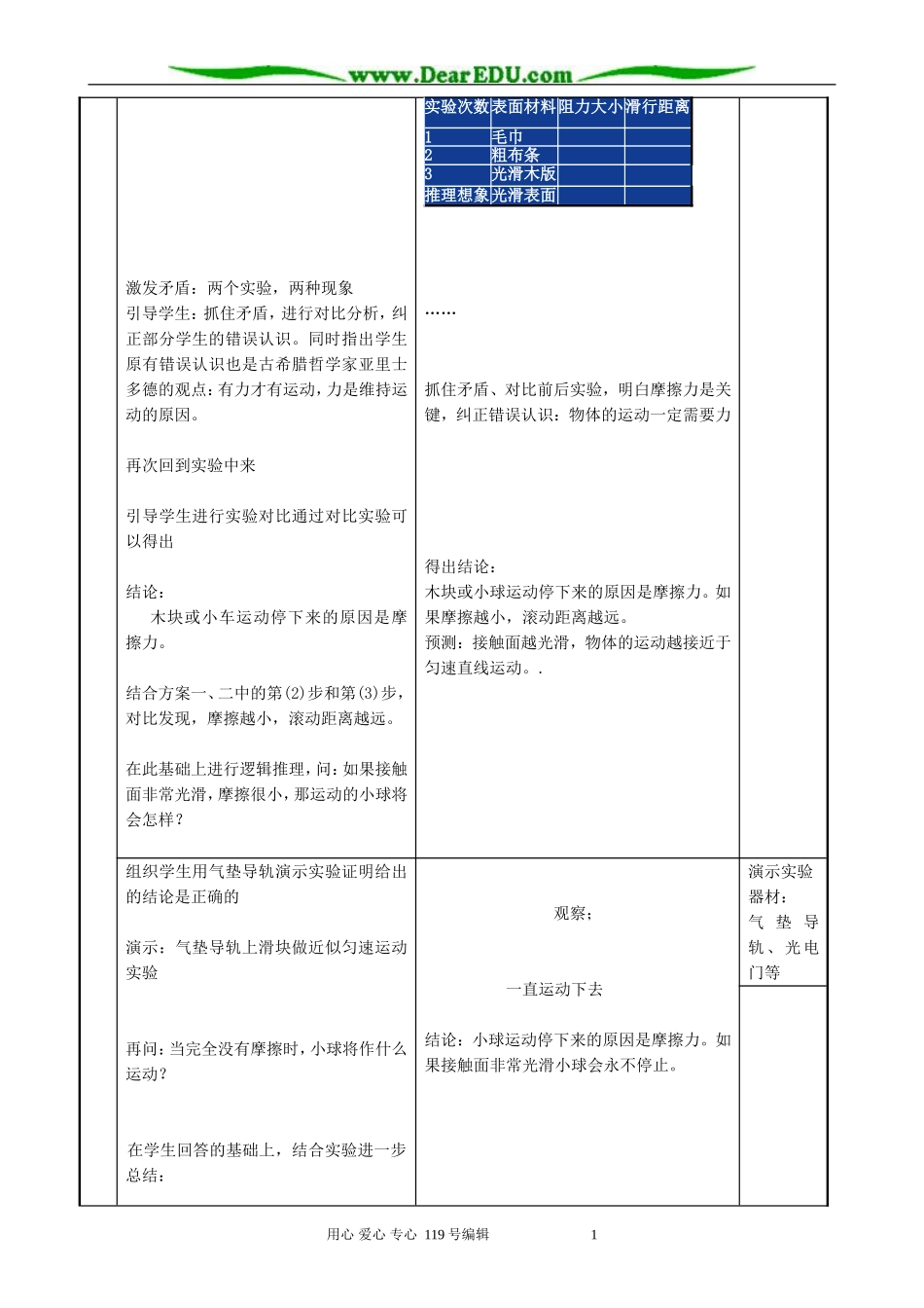 高中物理牛顿第一定律教案 粤教版 必修1_第3页