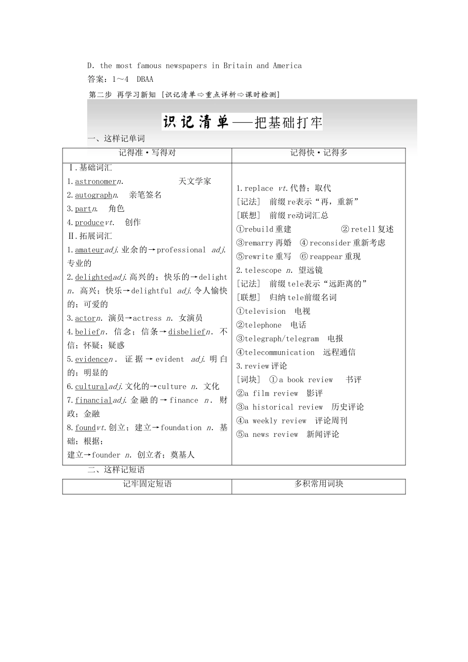 高中英语 Module 5 Newspapers and MagazinesSection Ⅳ Other Parts of the Module教学案 外研版必修2-外研版高一必修2英语教学案_第3页
