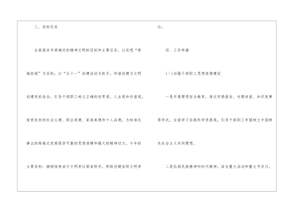 2024年创建文明行业工作计划_第2页