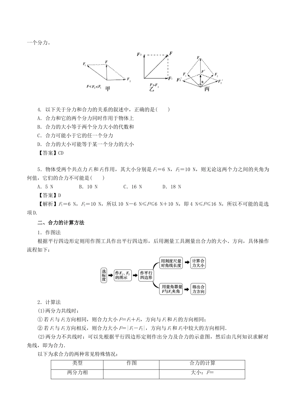 高中物理同步重难讲练之相互作用 专题06 力的合成学案 新人教版必修1-新人教版高一必修1物理学案_第3页