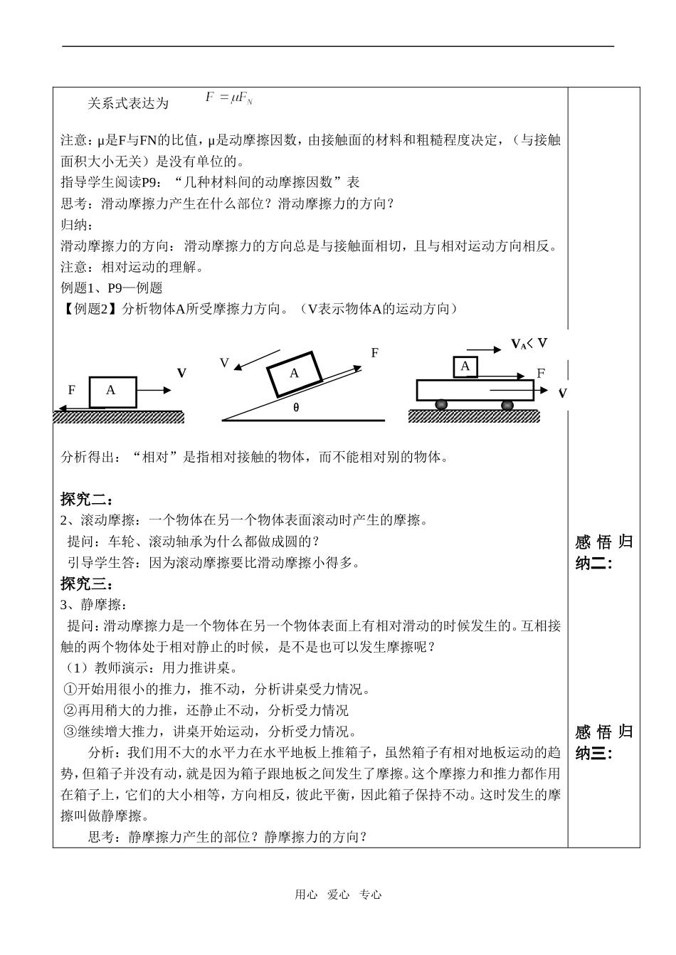 高中物理摩擦力 讲学案新人教版必修1_第2页