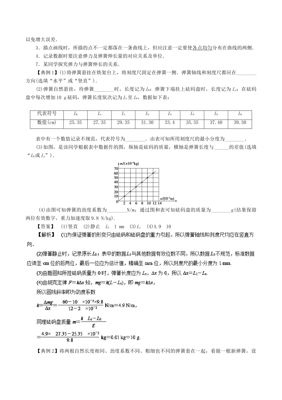 高中物理同步重难讲练之相互作用 专题13 实验：探究弹力和弹簧伸长的关系学案 新人教版必修1-新人教版高一必修1物理学案_第2页
