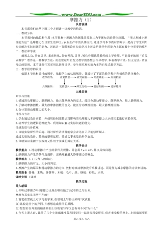 高中物理摩擦力教案(1)鲁科版 必修1