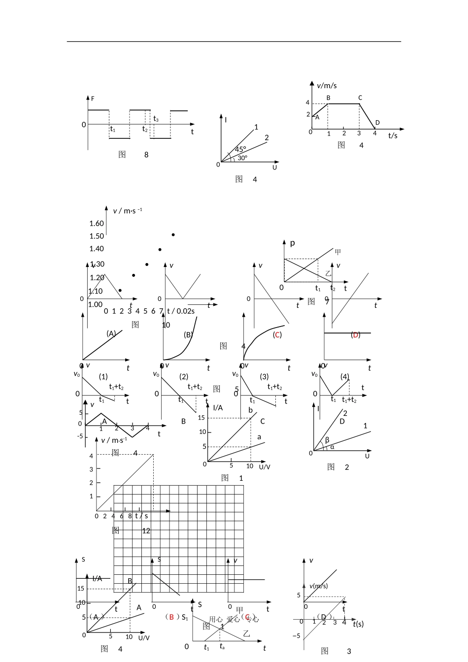 高中物理习题作图大全（三）素材 新人教版_第2页