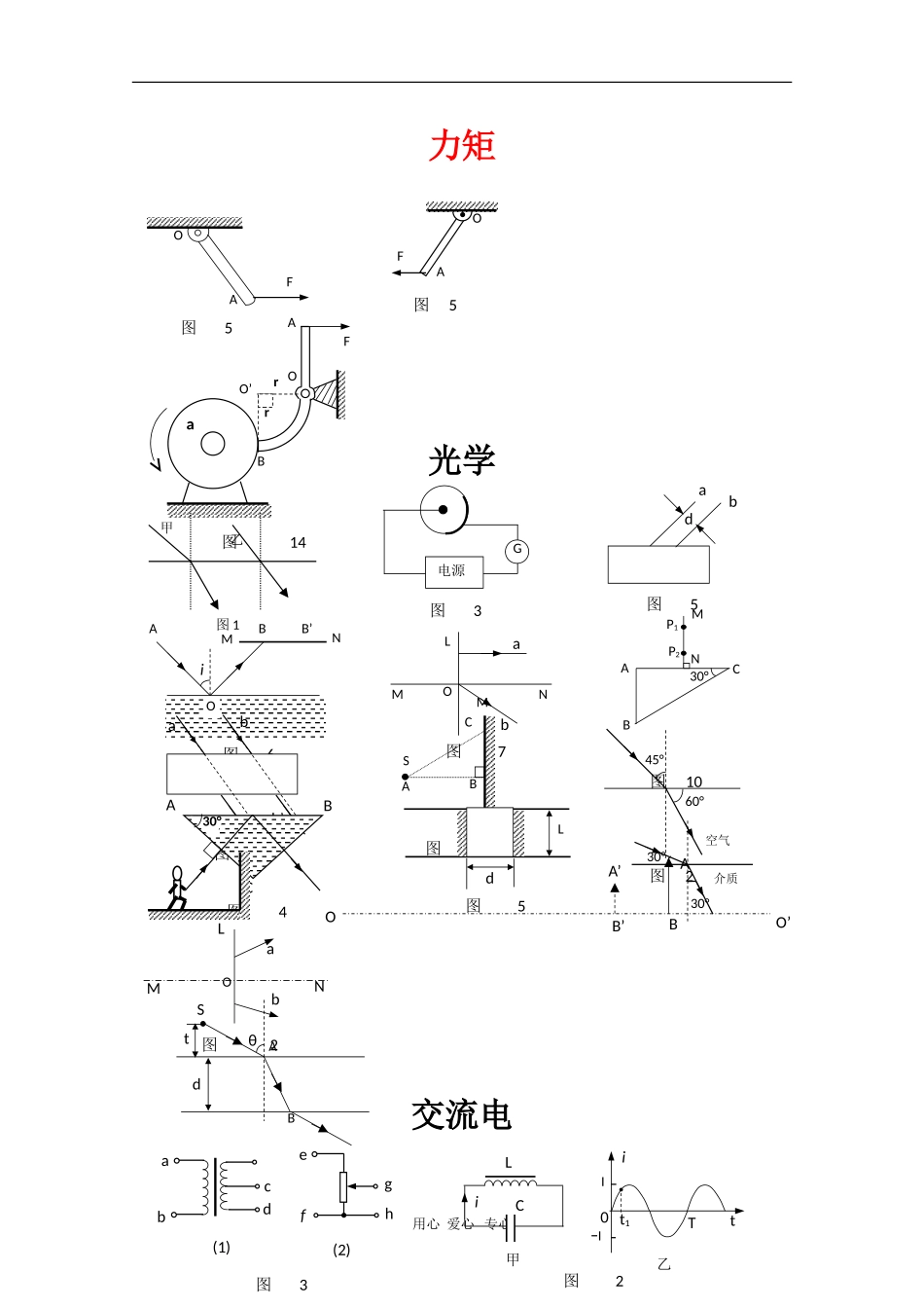 高中物理习题作图大全（一） 素材新人教版_第1页
