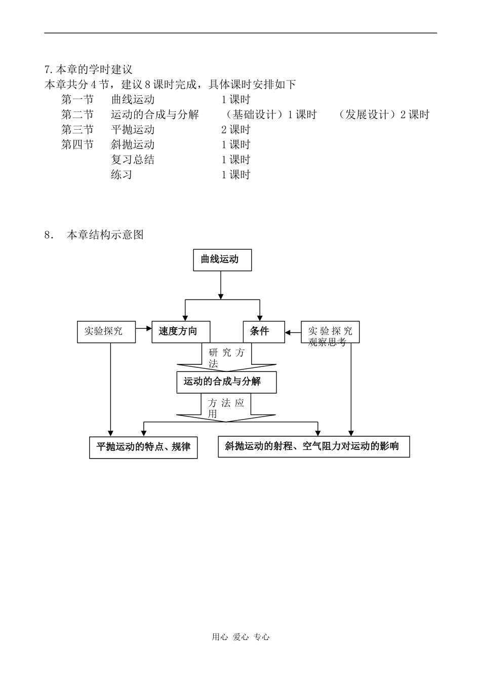 高中物理抛体运动鲁科版必修二_第3页
