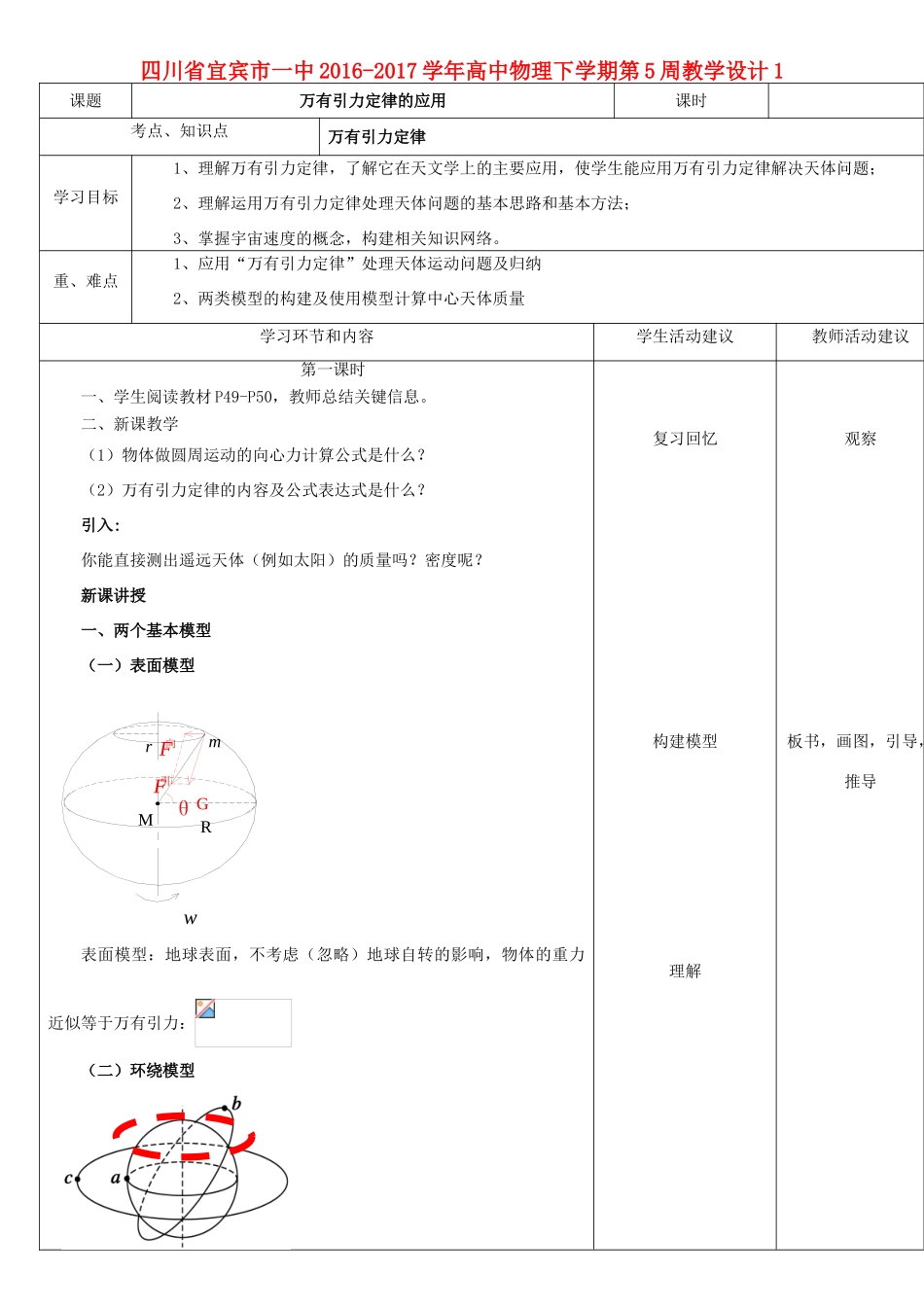 高中物理下学期第5周教学设计1-人教版高中全册物理教案_第1页