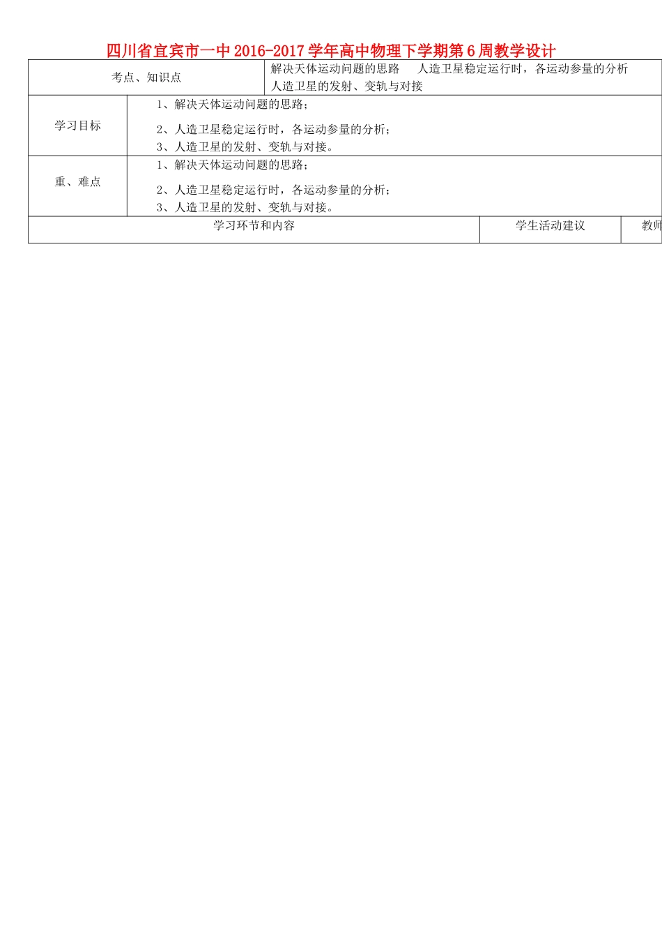 高中物理下学期第6周教学设计-人教版高中全册物理教案_第1页