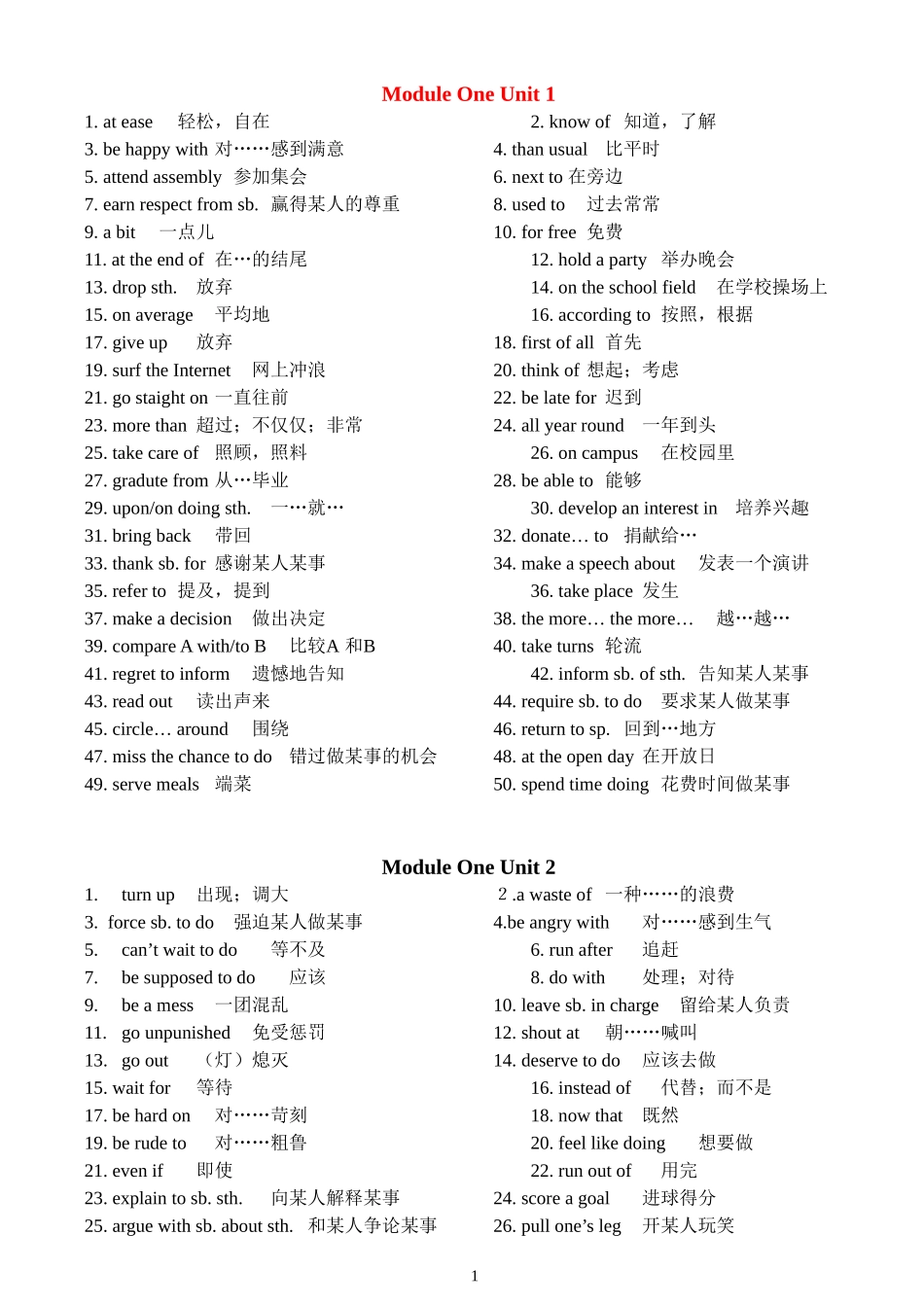 高中英语 M1-4 单元短语素材 牛津版必修4_第1页