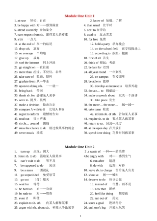 高中英语 M1-4 单元短语素材 牛津版必修4