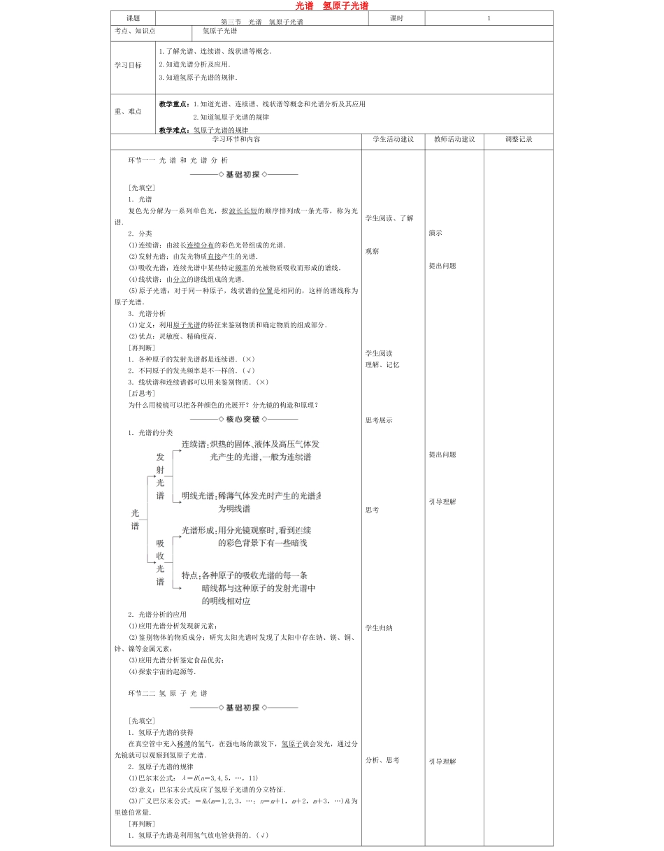 高中物理下学期第13周 光谱 氢原子光谱教学设计-人教版高中全册物理教案_第1页