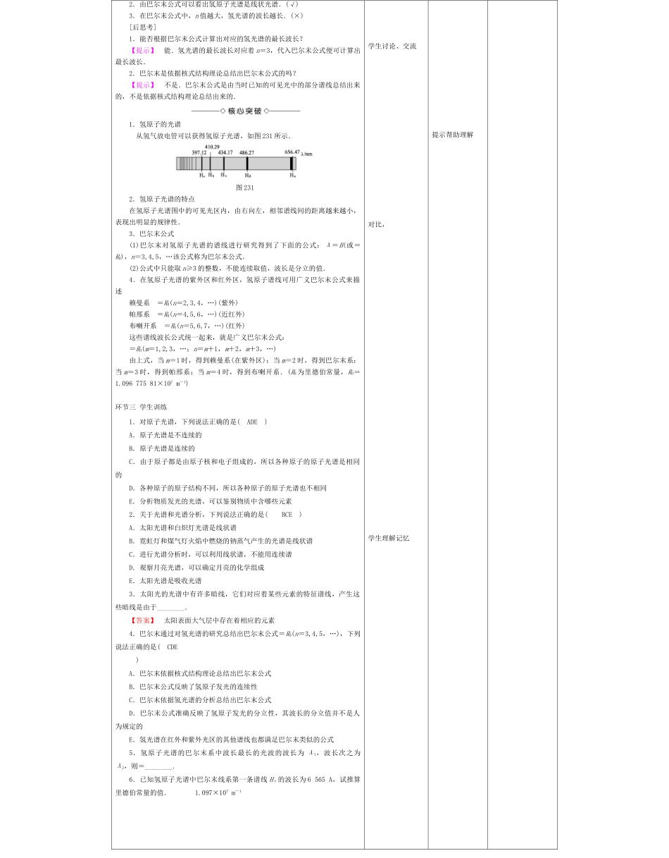 高中物理下学期第13周 光谱 氢原子光谱教学设计-人教版高中全册物理教案_第2页
