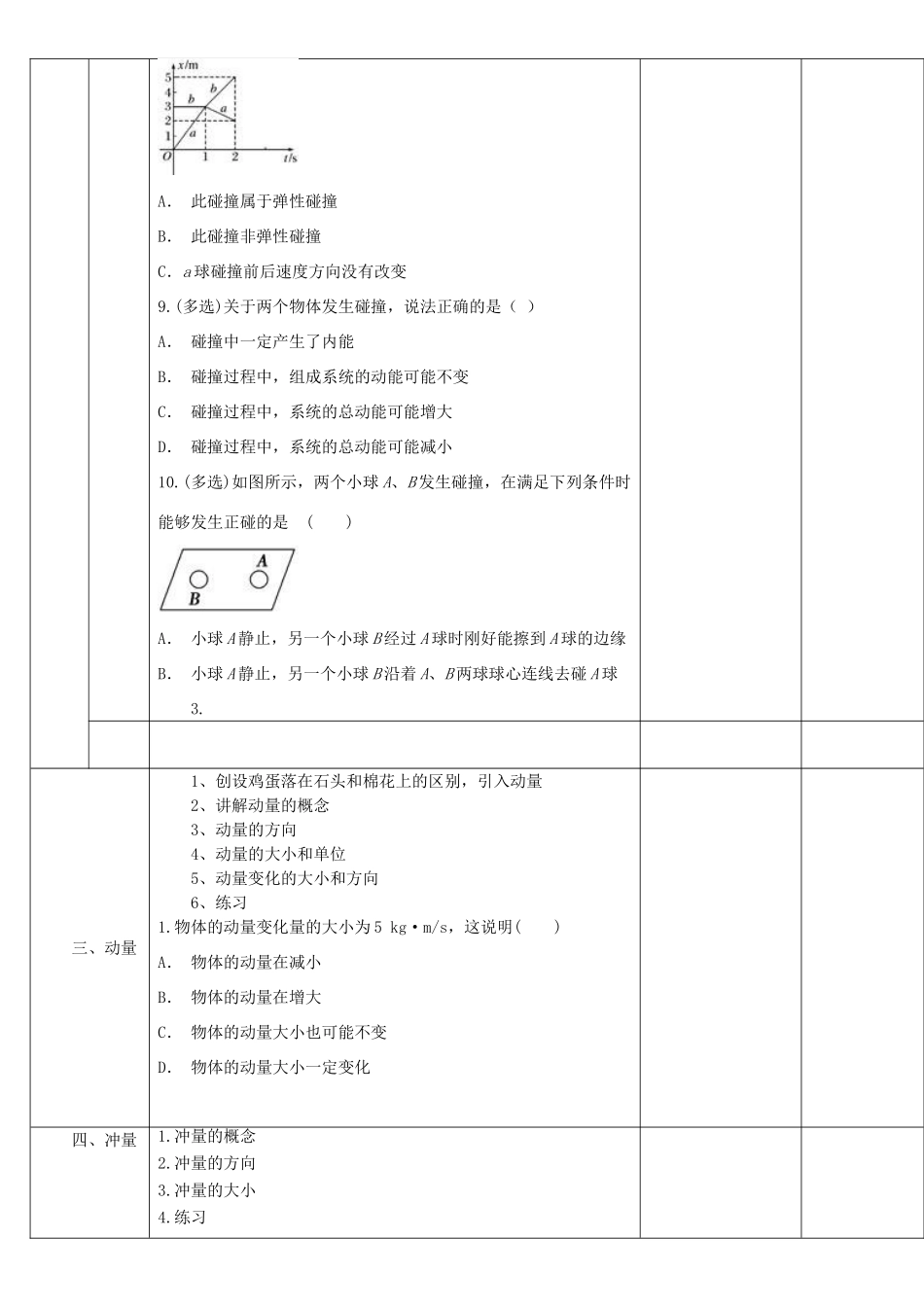 高中物理下学期第15周教学设计-人教版高中全册物理教案_第2页