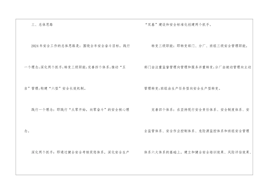 2024年化工企业年度安全生产工作安排_第2页