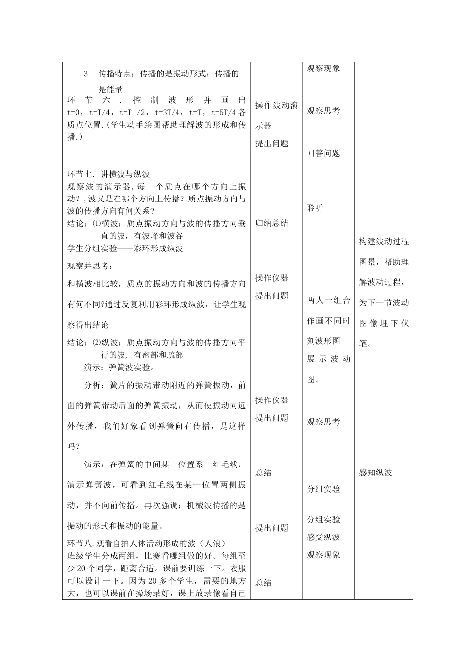 高中物理下学期第三周 波的形成和传播教学设计-人教版高中全册物理教案_第3页