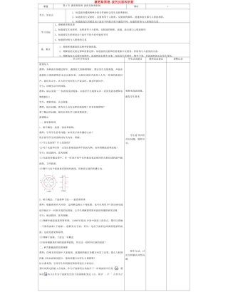 高中物理下学期第五周 惠更斯原理 波的反射和折射教学设计-人教版高中全册物理教案