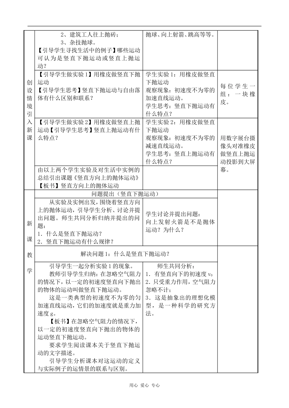 高中物理竖直方向上的抛体运动鲁科版必修二_第2页