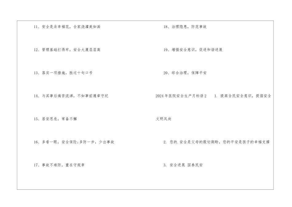 2024年医院安全生产月标语_第2页