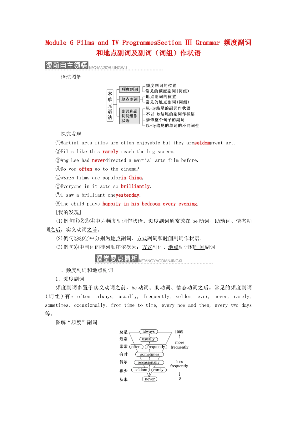 高中英语 Module 6 Films and TV ProgrammesSection Ⅲ Grammar 频度副词和地点副词及副词（词组）作状语教学案 外研版必修2-外研版高一必修2英语教学案_第1页